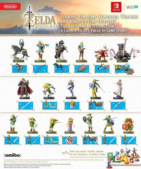 nfc card botw|Amiibo Unlockables, Rewards, and Functionality .